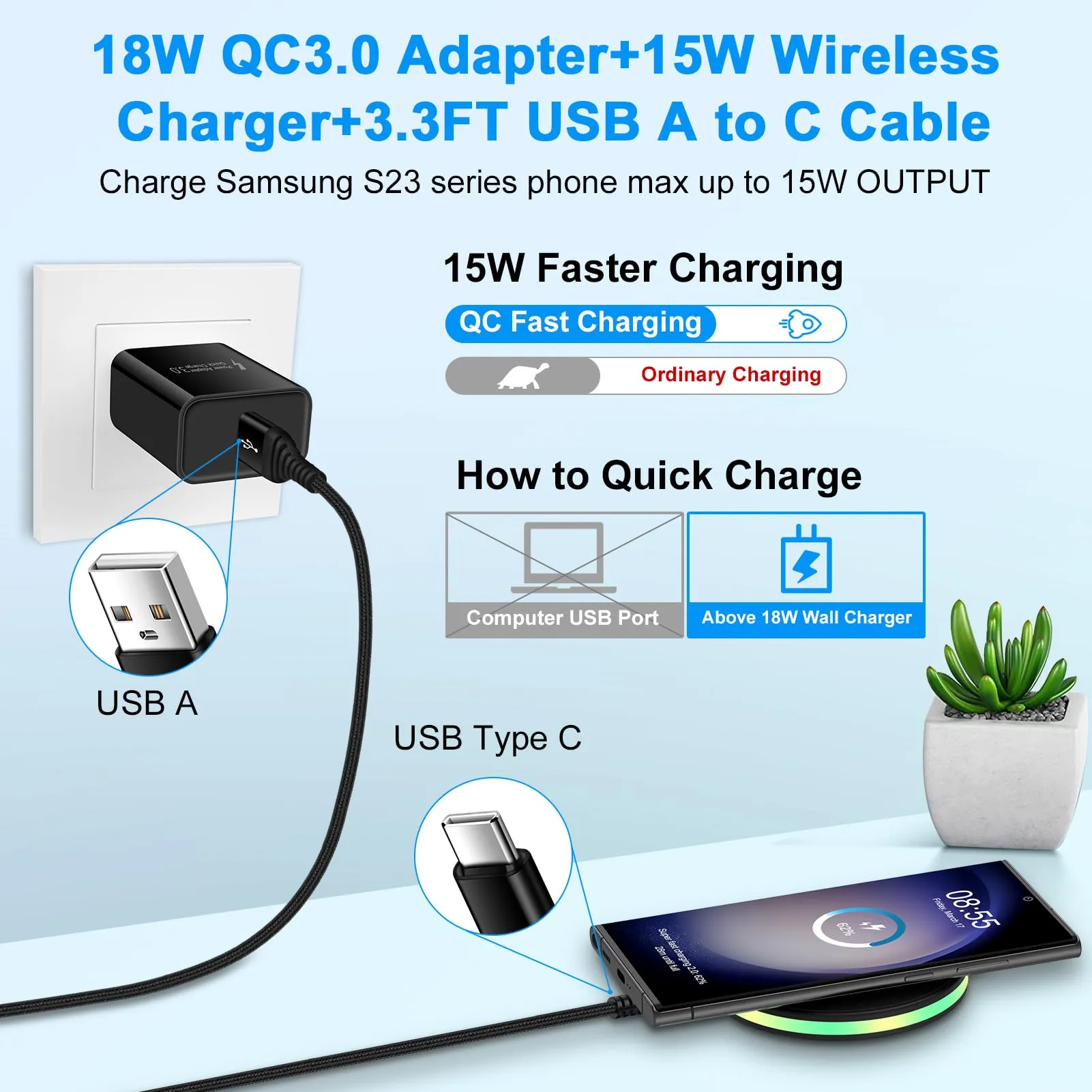 15W Samsung Wireless Charger with Fast QC 3.0 Wall Adapter for Galaxy S24 S23 Ultra S22 S21 FE S20 Z Fold 5 Flip 5 4,Motorola Moto Edge 2022 Edge  Razr 2023 G Power 2024,Phone Station Charging Pad