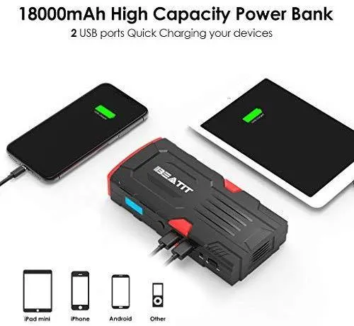 18000mAh 12V Portable Car Jump Starter with Smart Jumper Cables, Auto Battery Booster Power Pack.