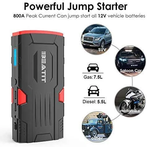 18000mAh 12V Portable Car Jump Starter with Smart Jumper Cables, Auto Battery Booster Power Pack.