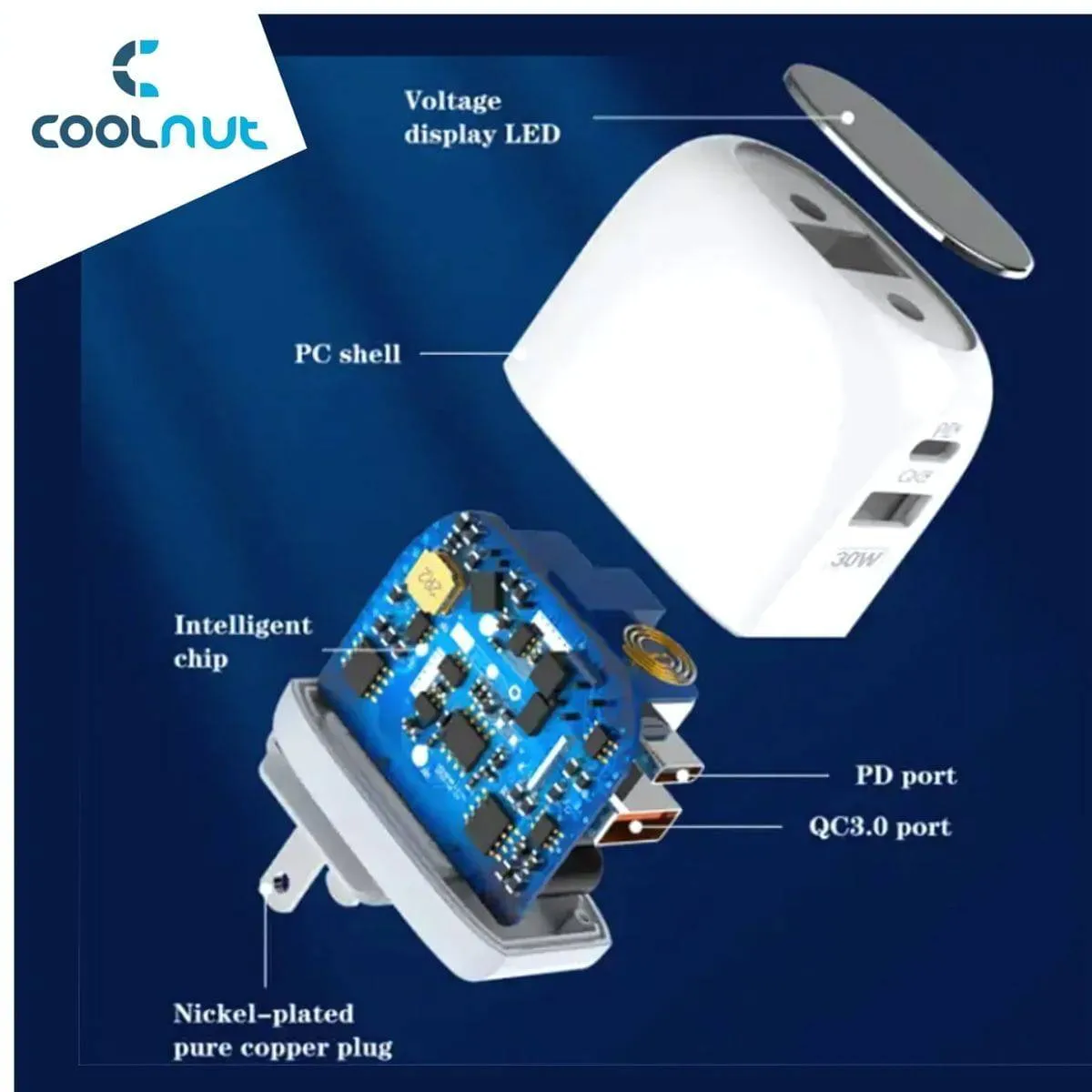 30W Fast Charge Changeable Plug Charger - PD & QC 3.0 Port