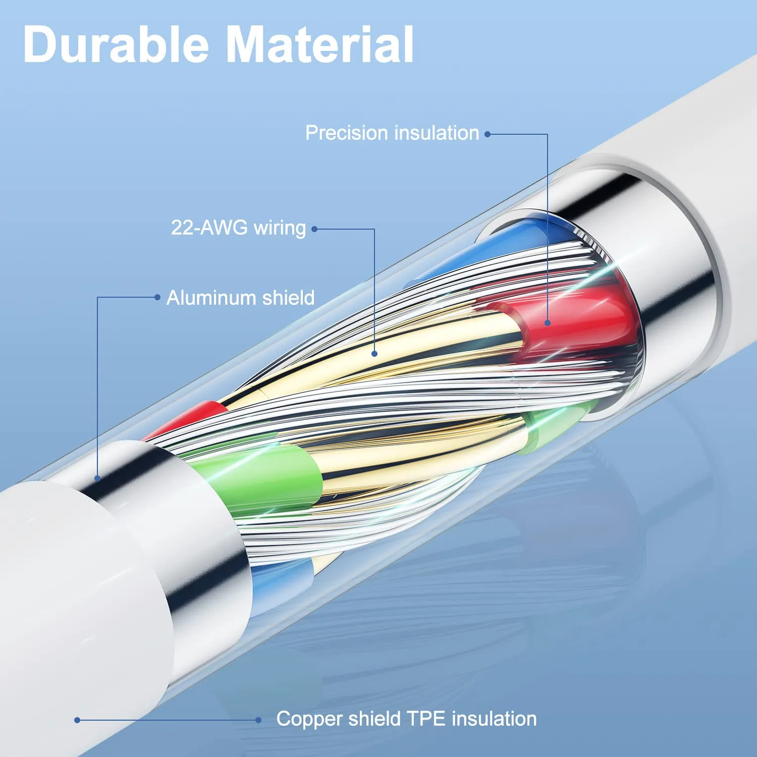 3Pack [Apple MFi Certified] Long iPhone Charging Cable 10ft-Apple Lightning to USB Cable Wire - 10 Foot iPhone USB Charger Cords for iPhone 14 13 12Pro/Pro Max XR X 8 7 6 5 Plus SE