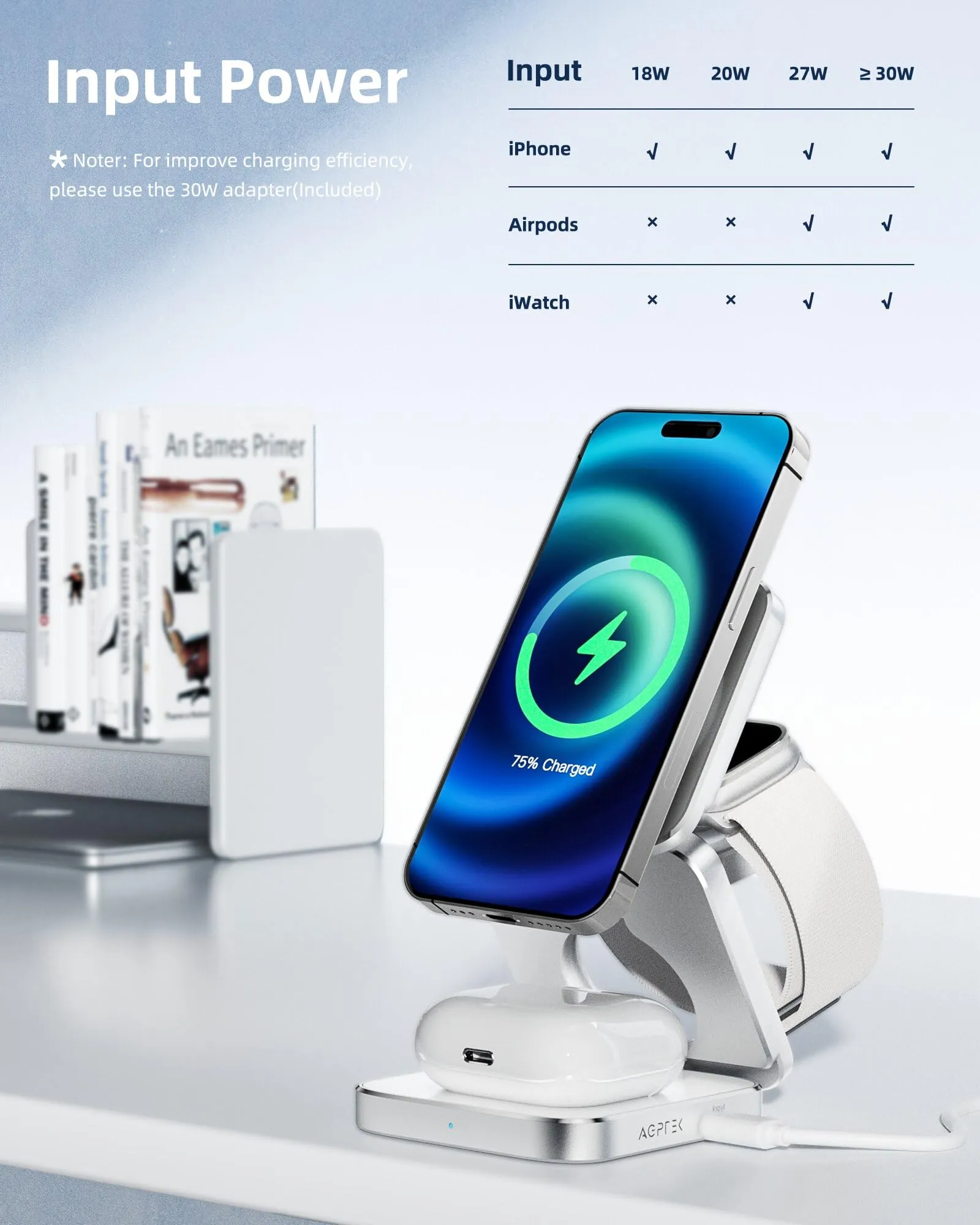 AGPTEK Qi2 Wireless Charging Station for Apple, 3 in 1 Foldable Mag -Safe Charger Stand, Fast Magnetic Charger for iPhone 16 15 14 13 12 Pro/Max/Plus, AirPods 3/2/Pro, iWatch, with 30W PD Adapter