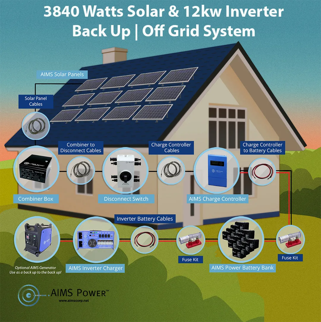 AIMS Power 48VDC Off-Grid Solar Kit | 3960 Watt Solar   12,000 Watt Pure Sine Inverter Charger