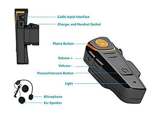 Amazing Motocycle bluetooth Interphone V3.0 Headsets 1pcs