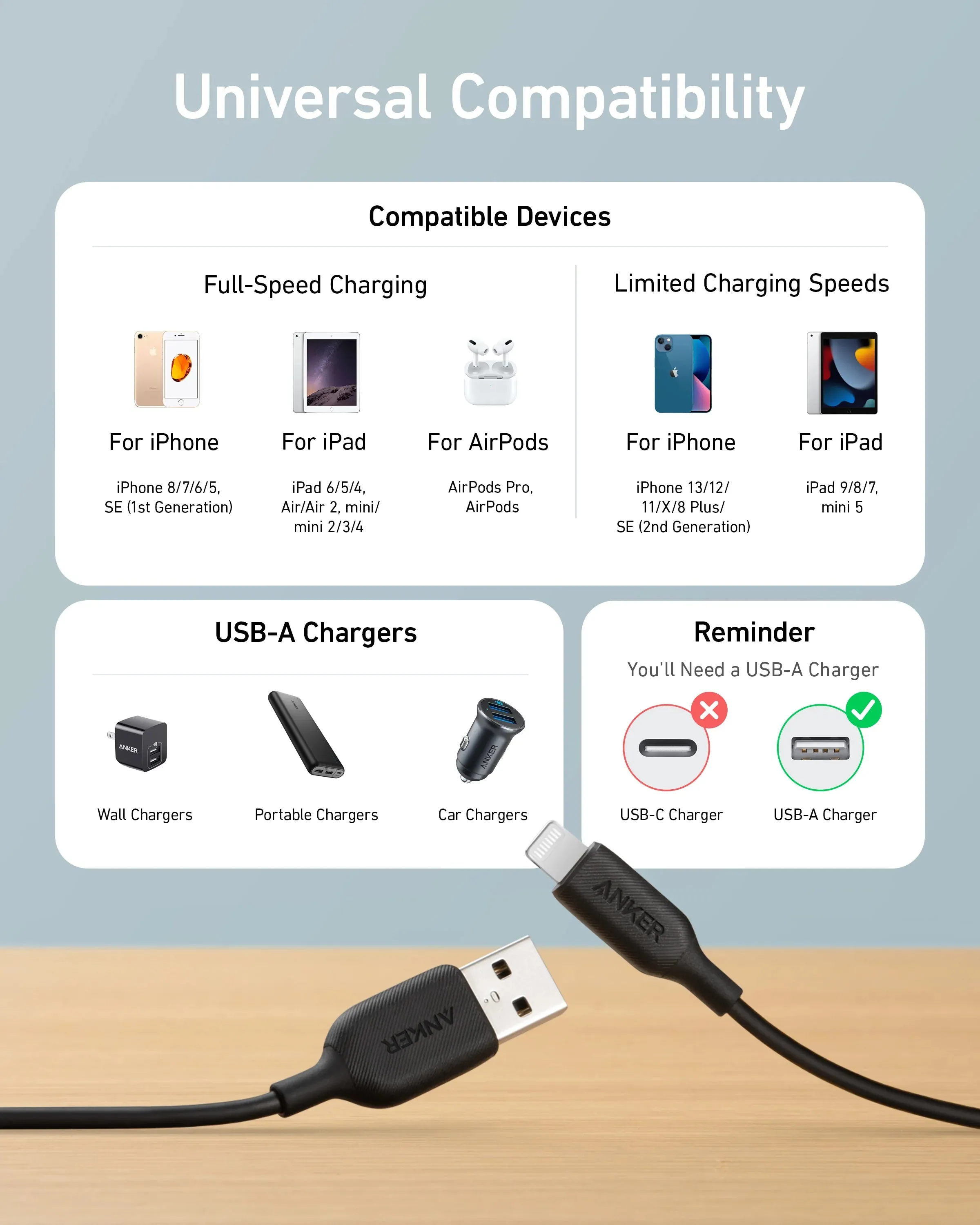 Anker Power Line Usb - A Cable With Lightning Connector 3ft/0.9m - A8812H11