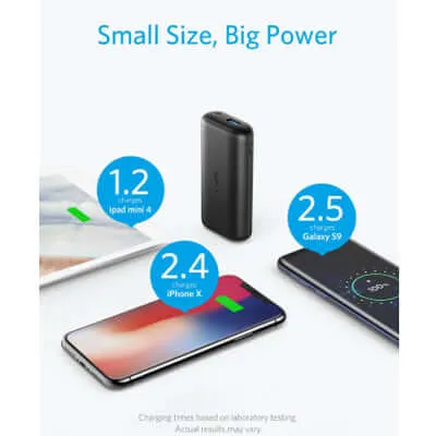 Anker Redux Ultra Small Power Bank