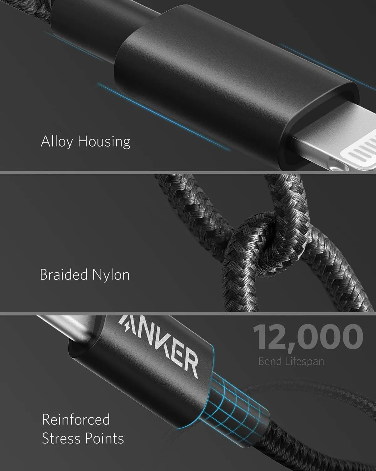 Anker USB C to Lightning Cable, New Nylon USB-C to Lightning Charging Cord