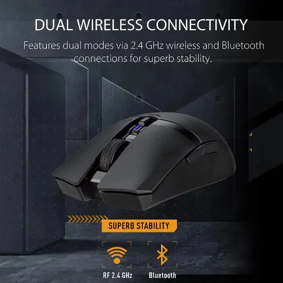 ASUS TUF M4 Gaming Wireless Gaming Mouse