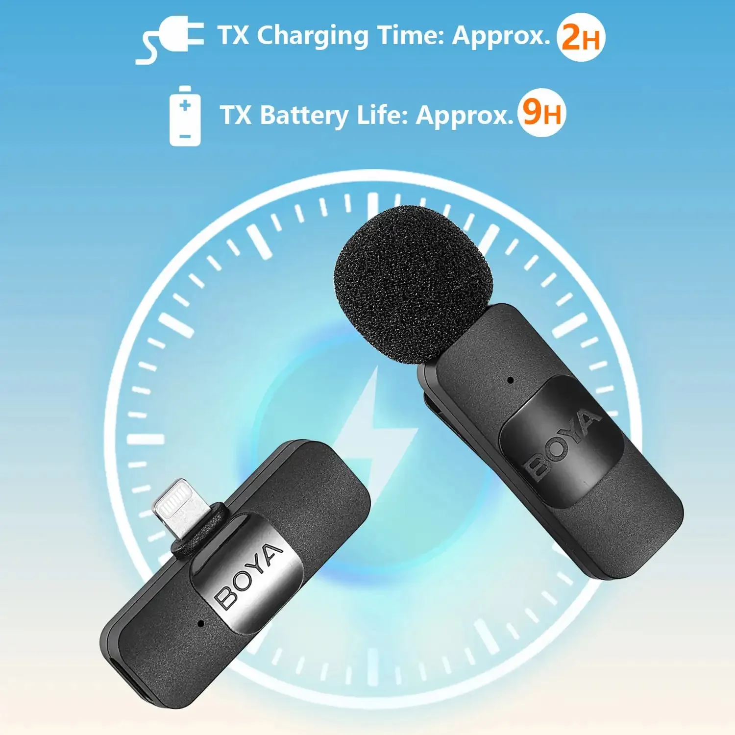 Boya Wireless Microphone | Professional BOYA BY-V Mini for iPhone iPad