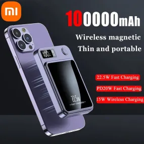 Branded power bank for iphone |Xiaomi 100000mAh Wireless Power Bank.