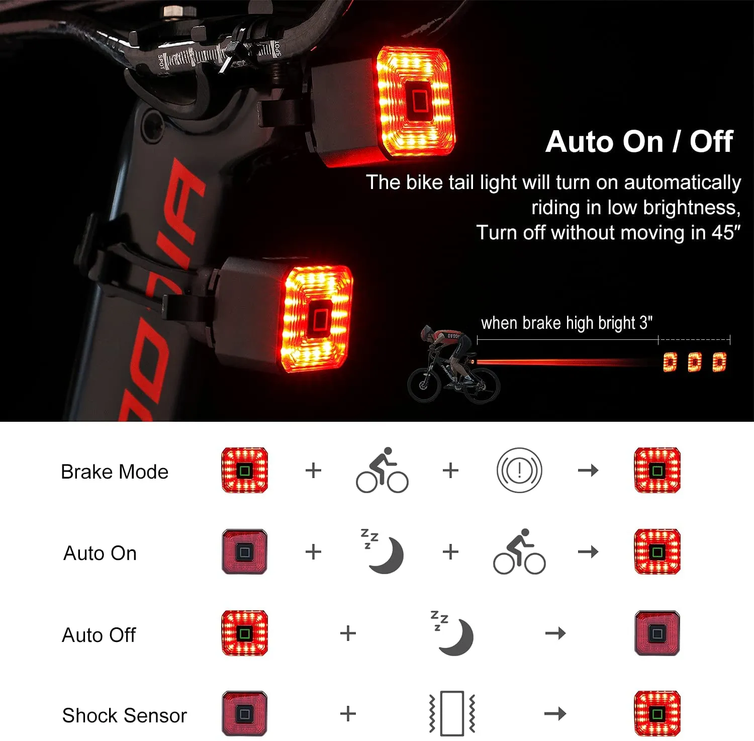 CXWXC Smart Bike Tail Lights - Waterproof Bike Rear Lights USB Rechargeable - Ultra Bright Led Brake Light, Cycling Riding Safety Flashlight