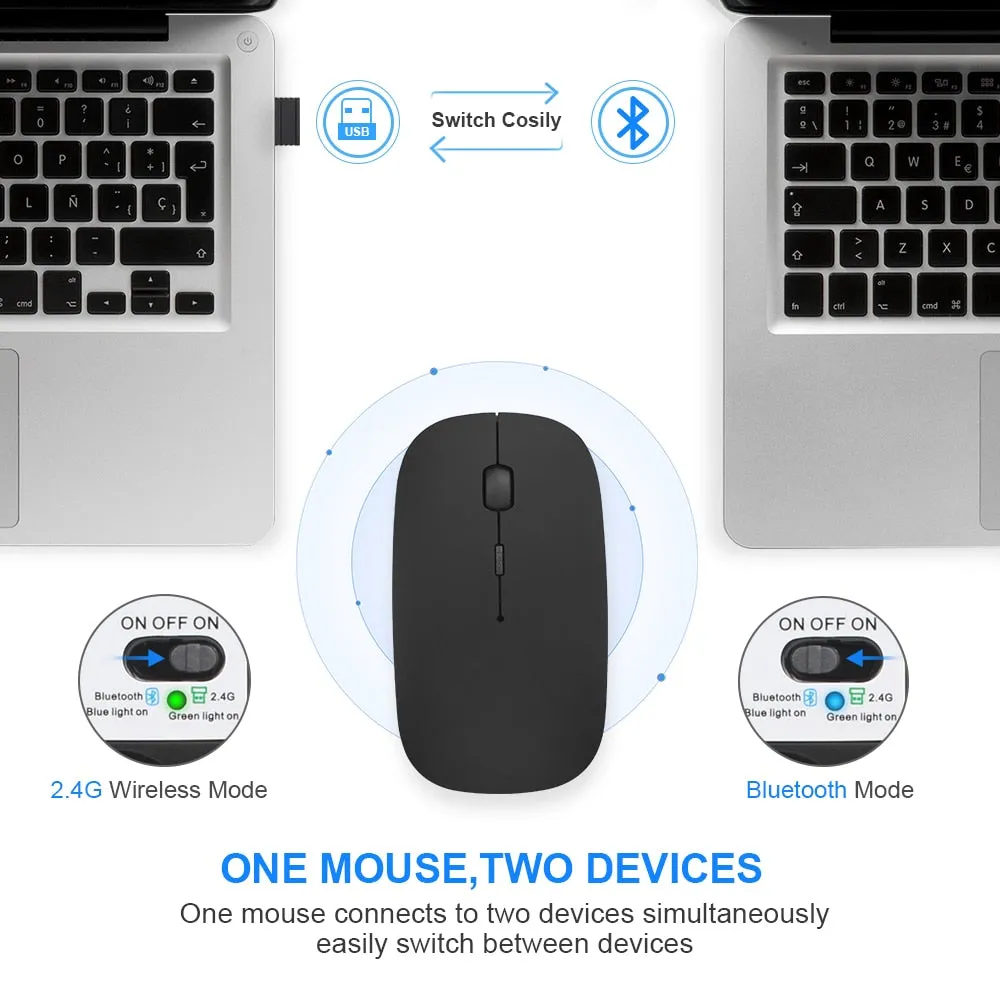 EASYIDEA Wireless Bluetooth Erogonomic Silent Mouse