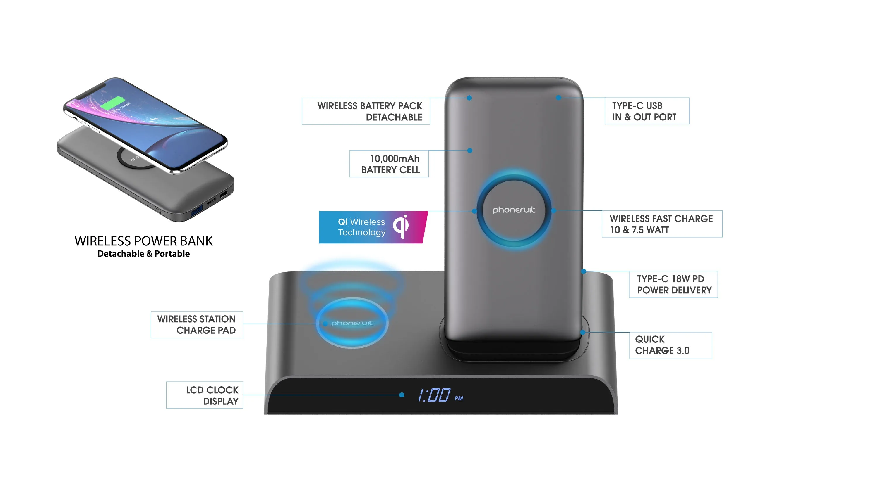 Energy Core Wireless Station | Charging Dock & Portable Power Bank | 10,000mAh