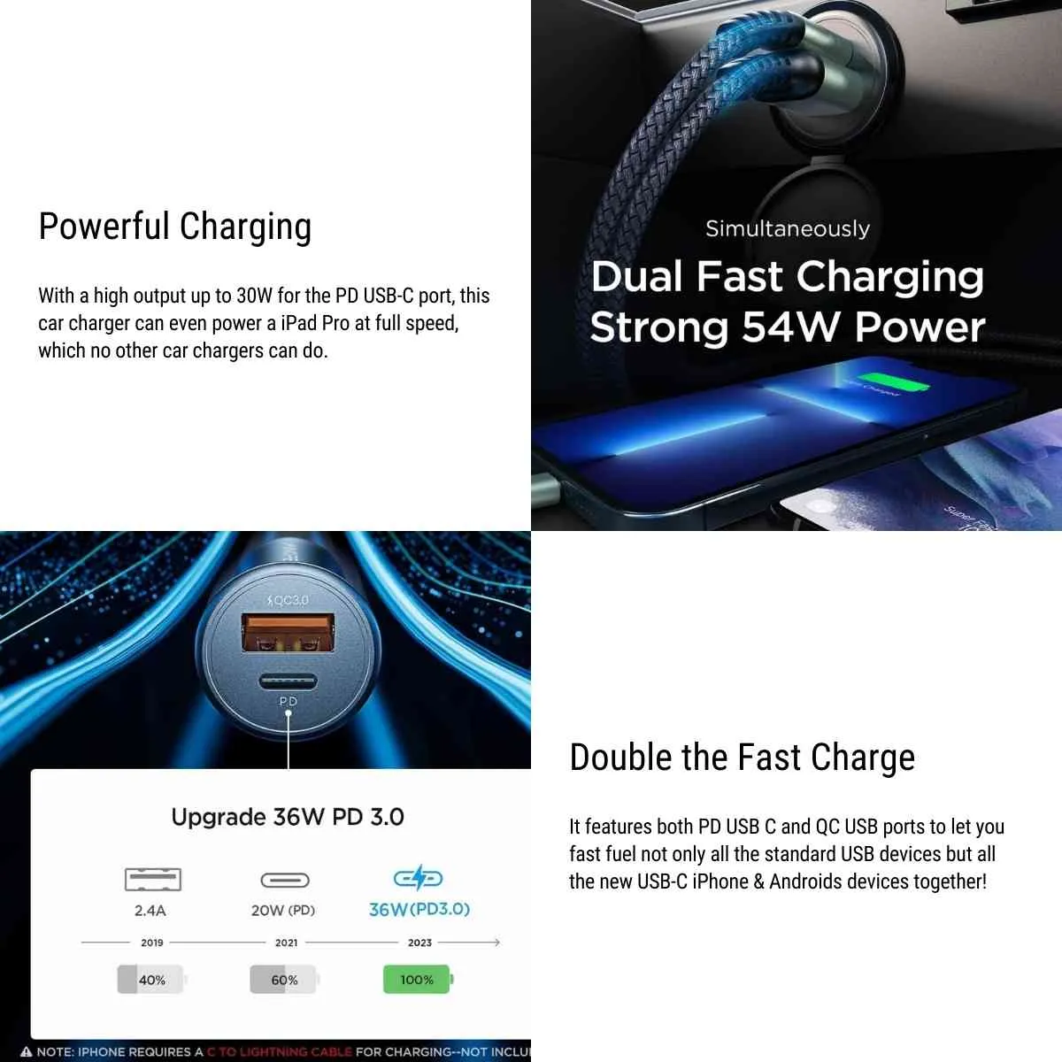 Fast USB Car Charger Adapter for Tesla Model Y/3/S/X