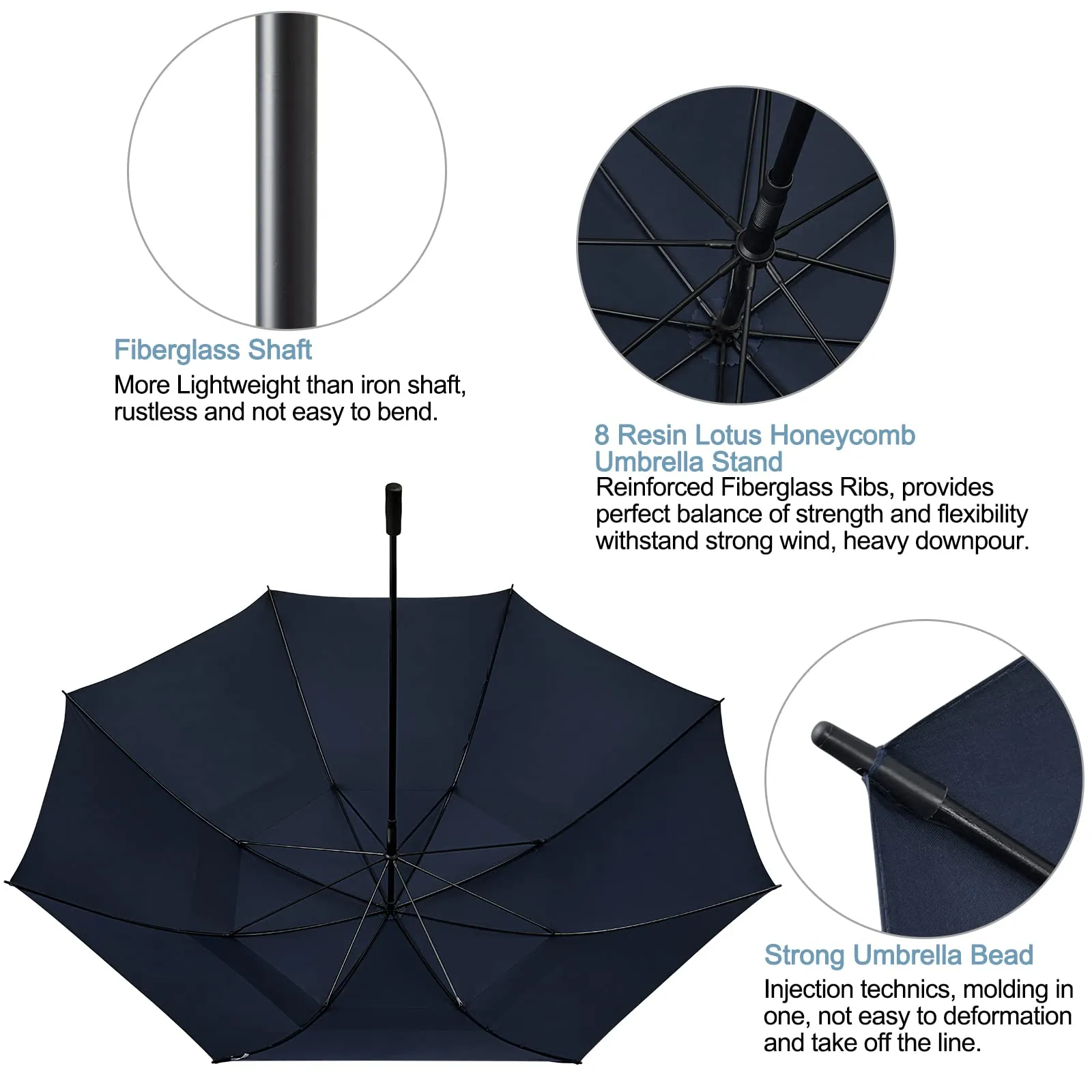 G4Free 80 Inch 6.6 Ft Double Canopy Vented Windproof Stick Family Umbrella