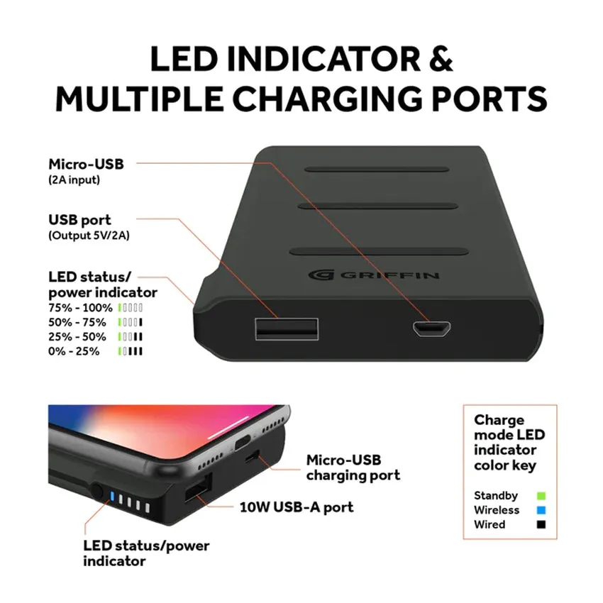 Griffin Reserve Wireless Charging Power Bank 5000mAh