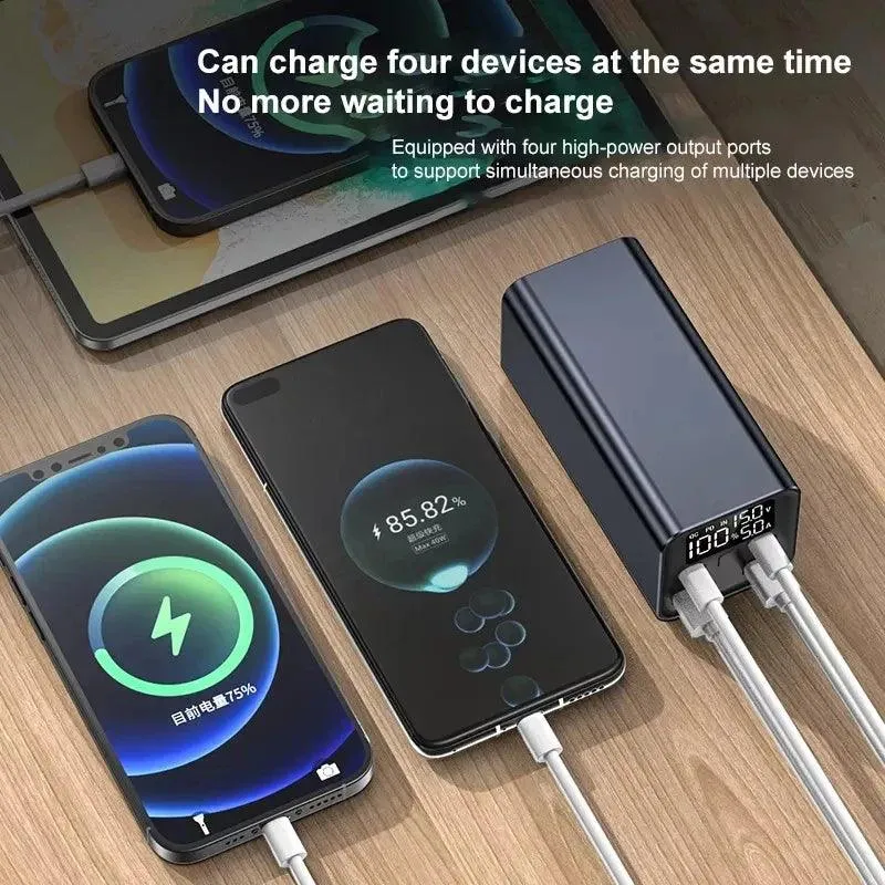 High-Capacity 20000mAh 100W Portable Charger with Type-C PD Fast Charging for All Your Devices