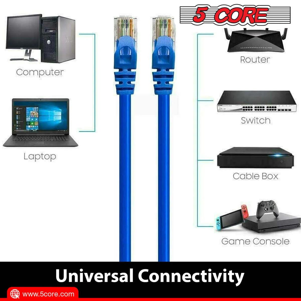 High Speed 26AWG with Gold Plated RJ45 Connector Cables