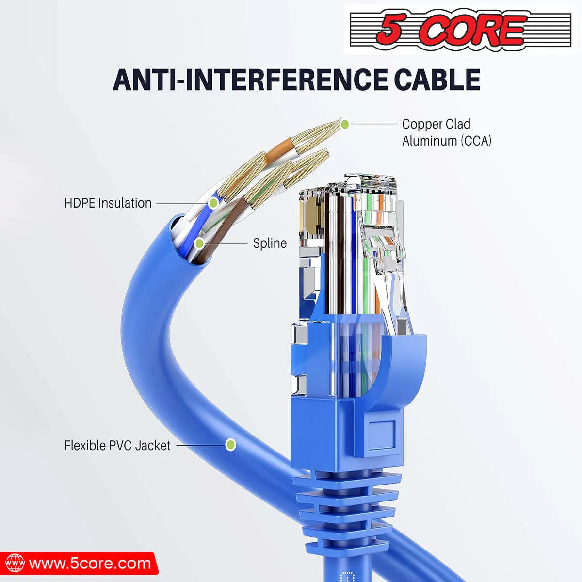 High Speed 26AWG with Gold Plated RJ45 Connector Cables