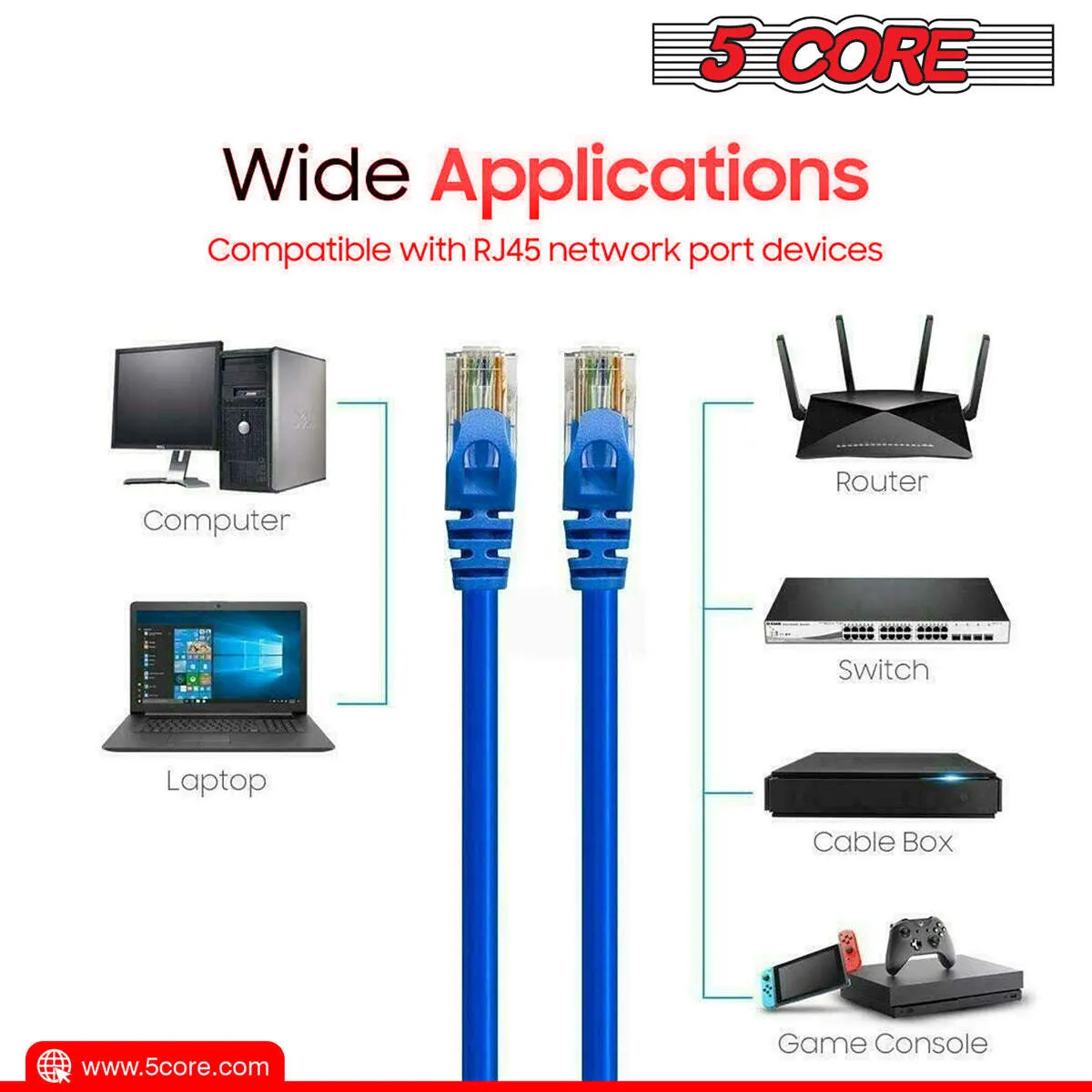 High Speed 26AWG with Gold Plated RJ45 Connector Cables