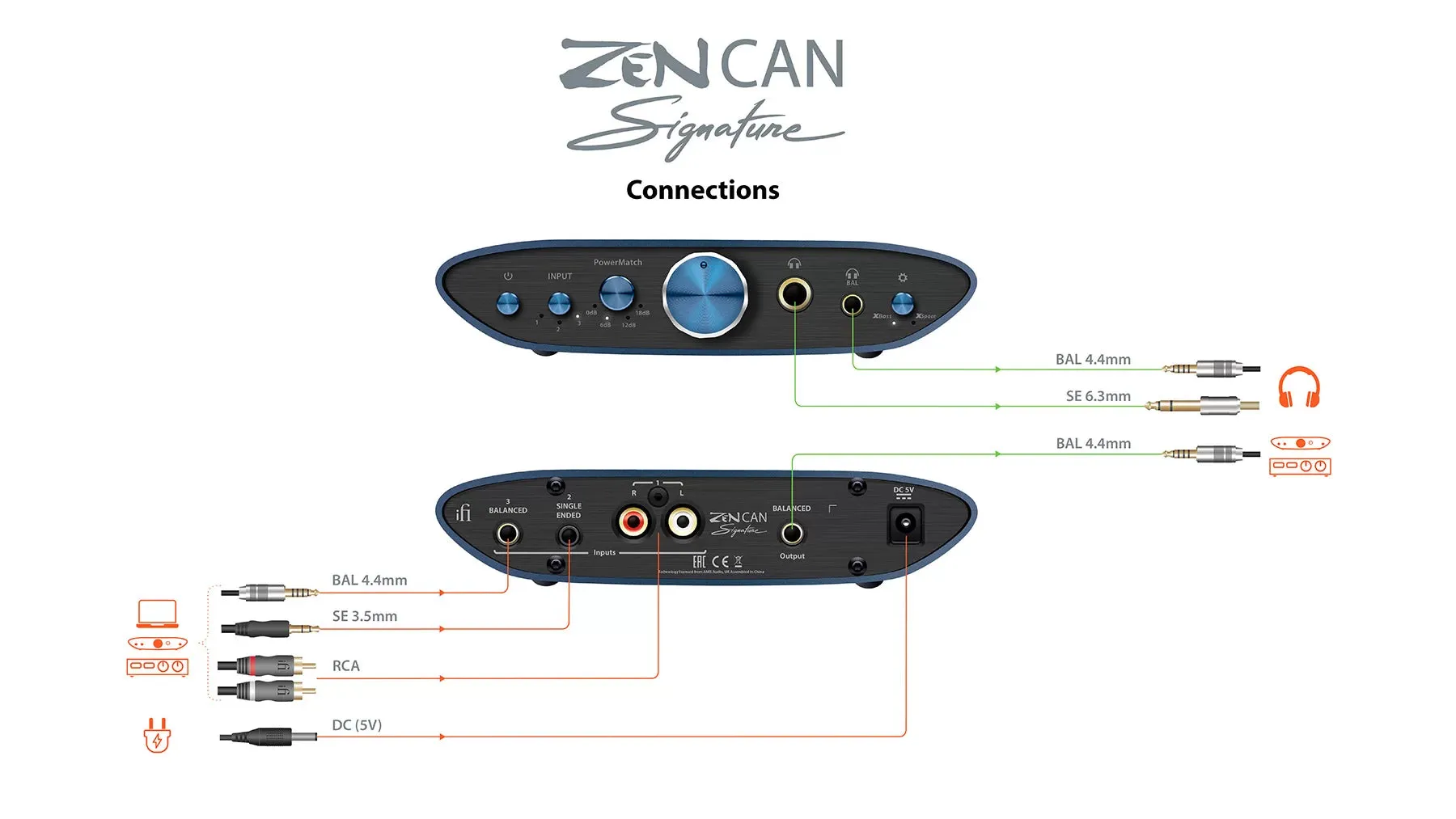 iFi Audio ZEN CAN Signature Headphone Amplifier