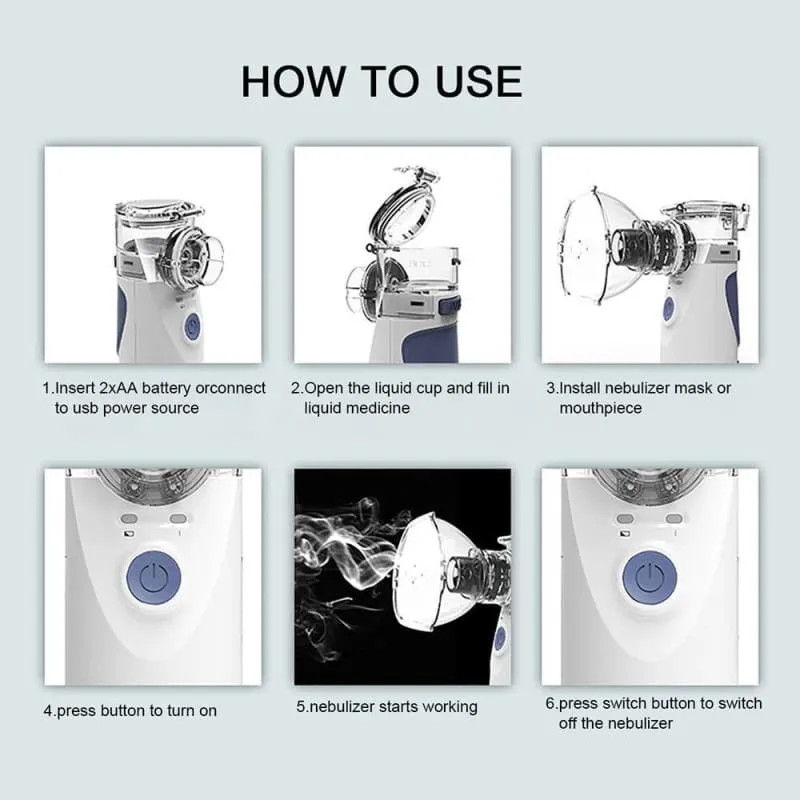 Inhale Nebulizer Mini Portable