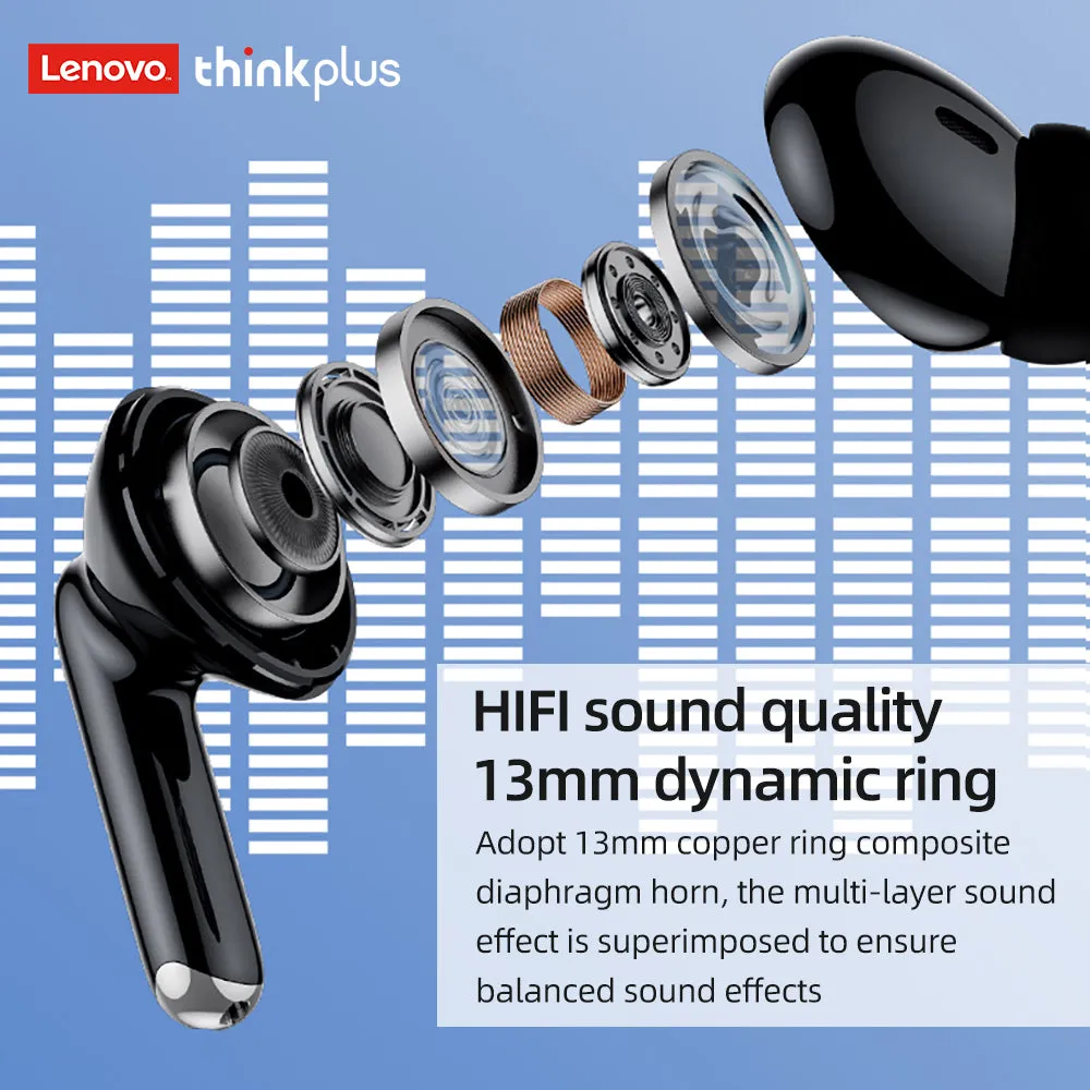 Lenovo thinkplus True Wireless BT Headphones