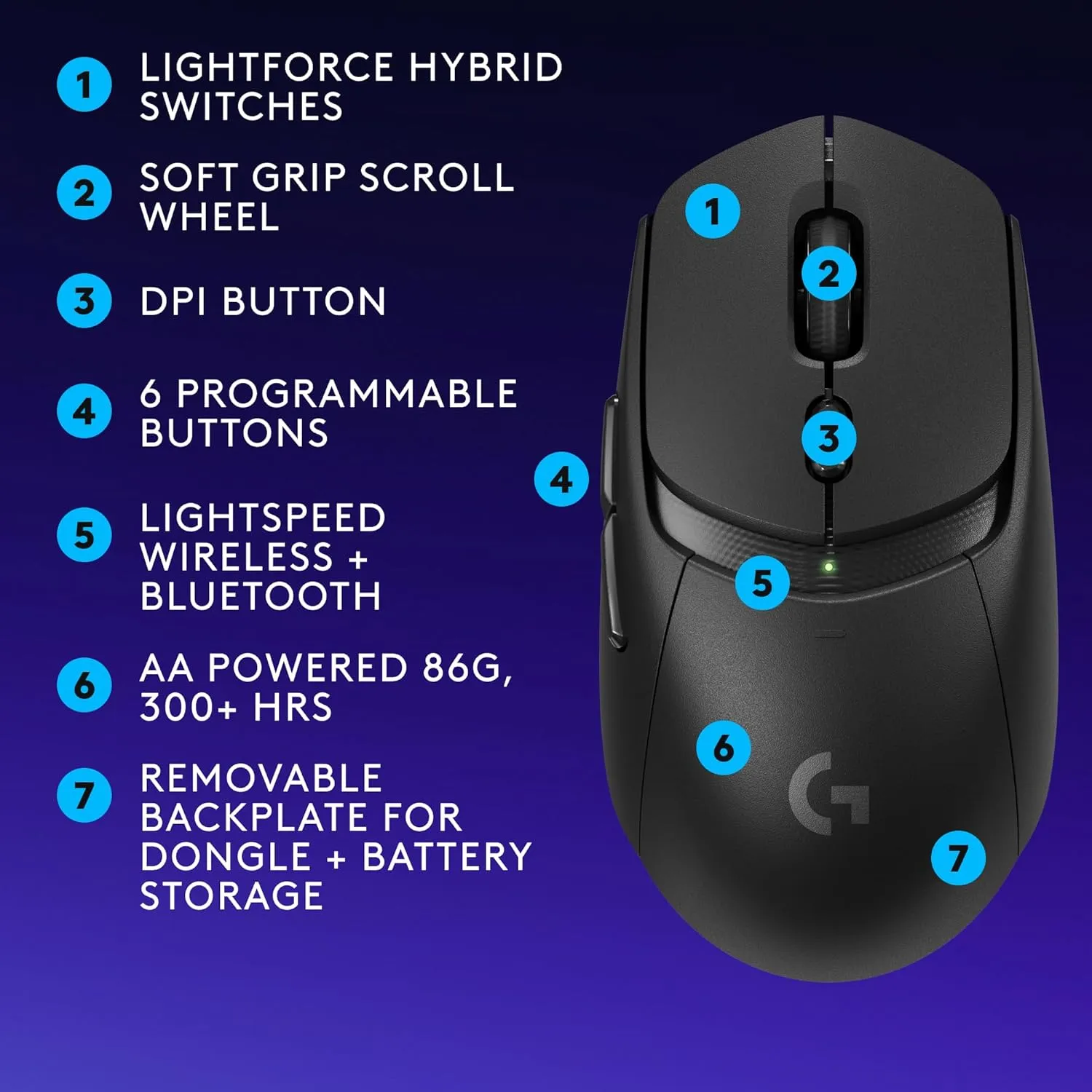 Logitech G309 LIGHTSPEED Wireless Gaming Mouse, Lightweight, LIGHTFORCE Hybrid Switches, HERO 25K Sensor - Black / White