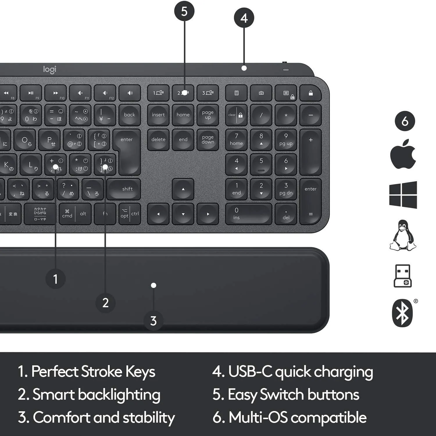 Logitech MX Keys Plus Advanced Wireless Illuminated Keyboard With Palm Rest