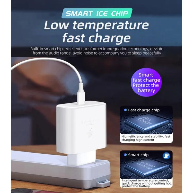 M135 45W USB-C Fast Charger with EU Plug and Dual Port Compatibility