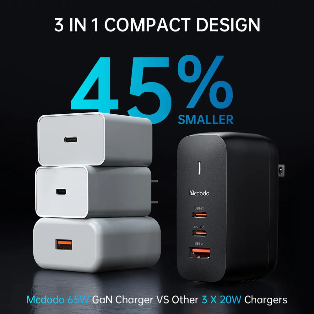 Mcdodo 65W GaN Universal Charger with Cable - Mecha Series(EU/UK/US Plug, Reddot Winner 2021)