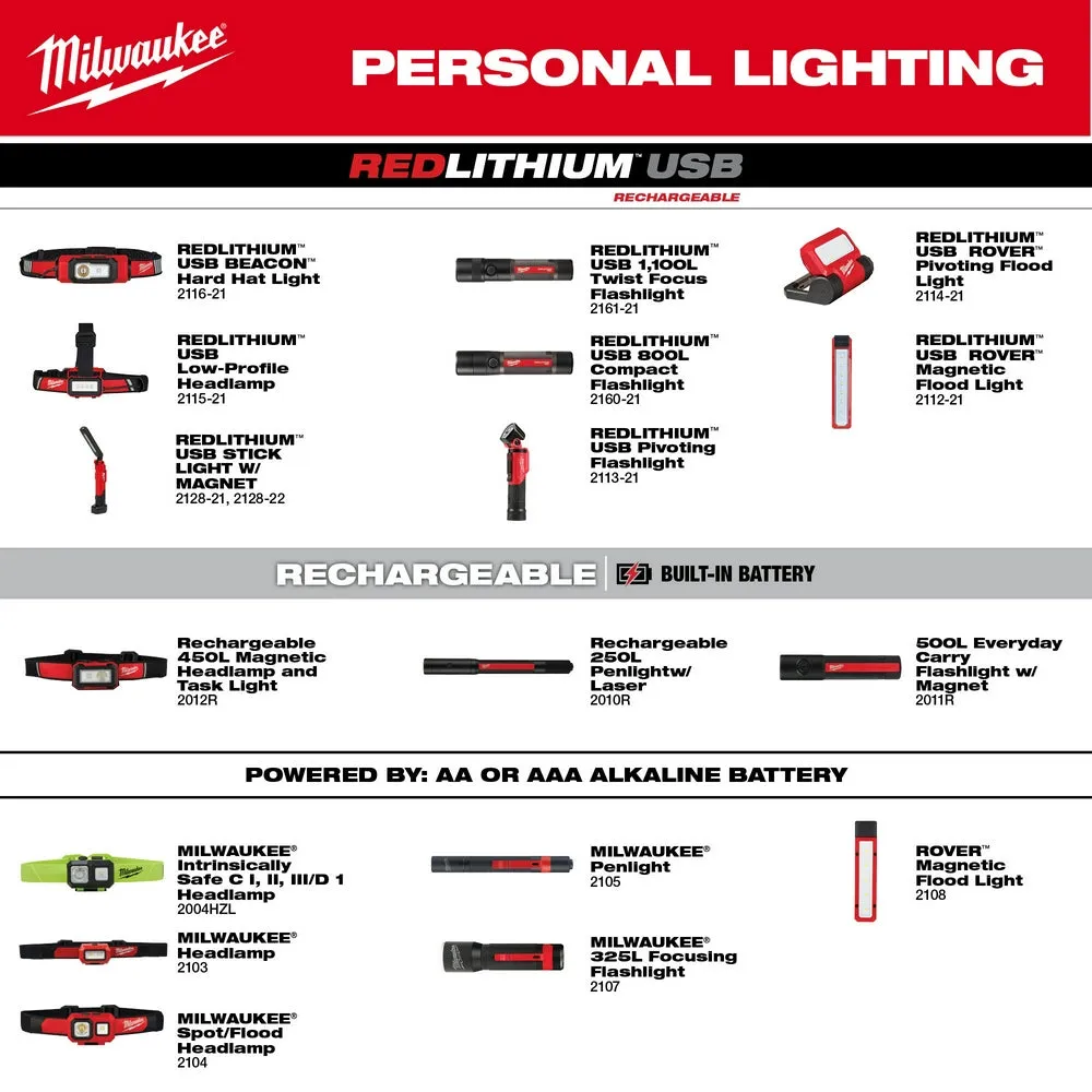 Milwaukee 2128-22 REDLITHIUM USB Stick Light W/ Magnet & Charging Dock