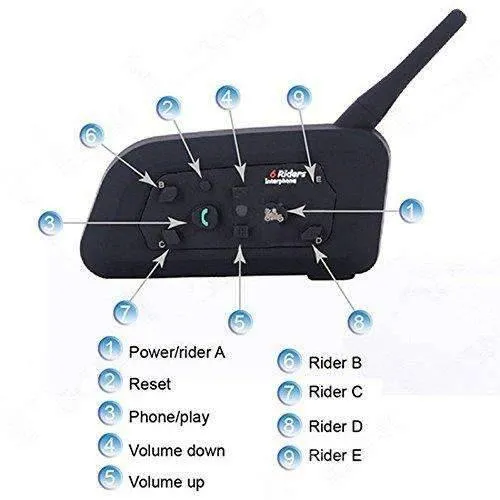 Motorcycle Bluetooth Communication System, Cars, Motorbike & Parts