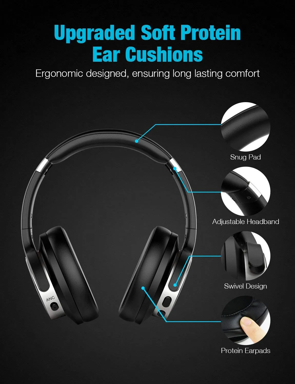 Otium Active Noise Cancelling Bluetooth Headphones, Hi-Fi Stereo Over-Ear Wireless Headsets with Mic, Comfortable Protein Earpads, 20  Hours Playtime for Travel Work TV PC Computer Phone