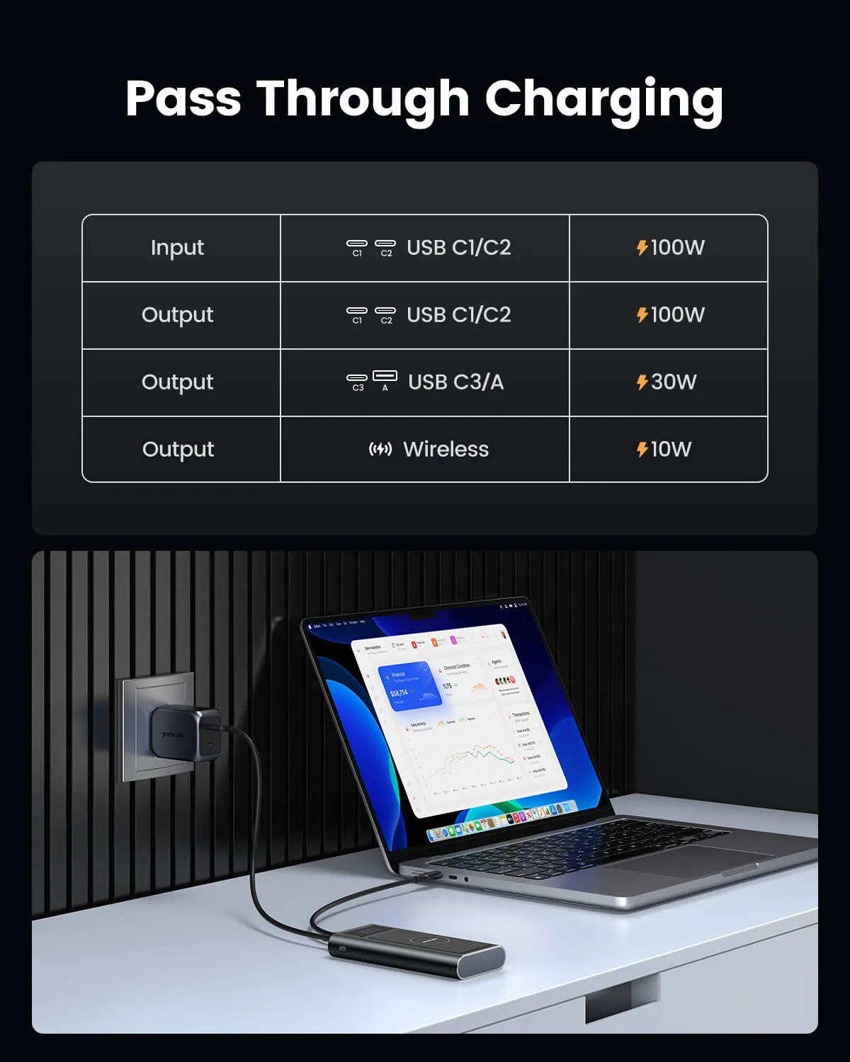 PD 100W Power Bank For Laptop-4 Ports 25000mAh Power Bank