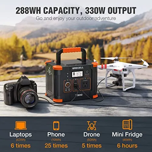 Portable Power Station 300W (Peak 600W), GRECELL 288Wh Solar Generator with 60W USB-C PD Output, 110V Pure Sine Wave AC Outlet Backup Lithium Battery for Outdoors Camping Travel Hunting Home Blackout