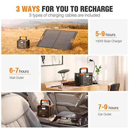 Portable Power Station 300W (Peak 600W), GRECELL 288Wh Solar Generator with 60W USB-C PD Output, 110V Pure Sine Wave AC Outlet Backup Lithium Battery for Outdoors Camping Travel Hunting Home Blackout