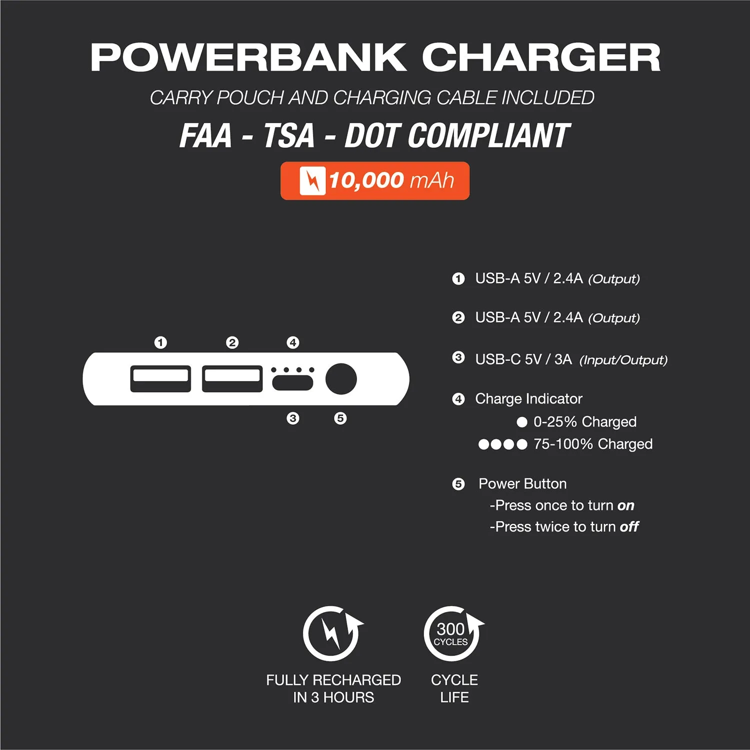 Portable Powerbank Charger