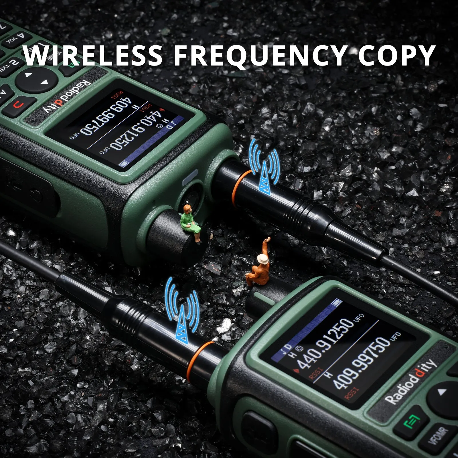 Radioddity GC-5 | Dual Band | 5W | 999 CH | Remote Frequency Copy | Color Screen | 1800mAh | NOAA FM RX