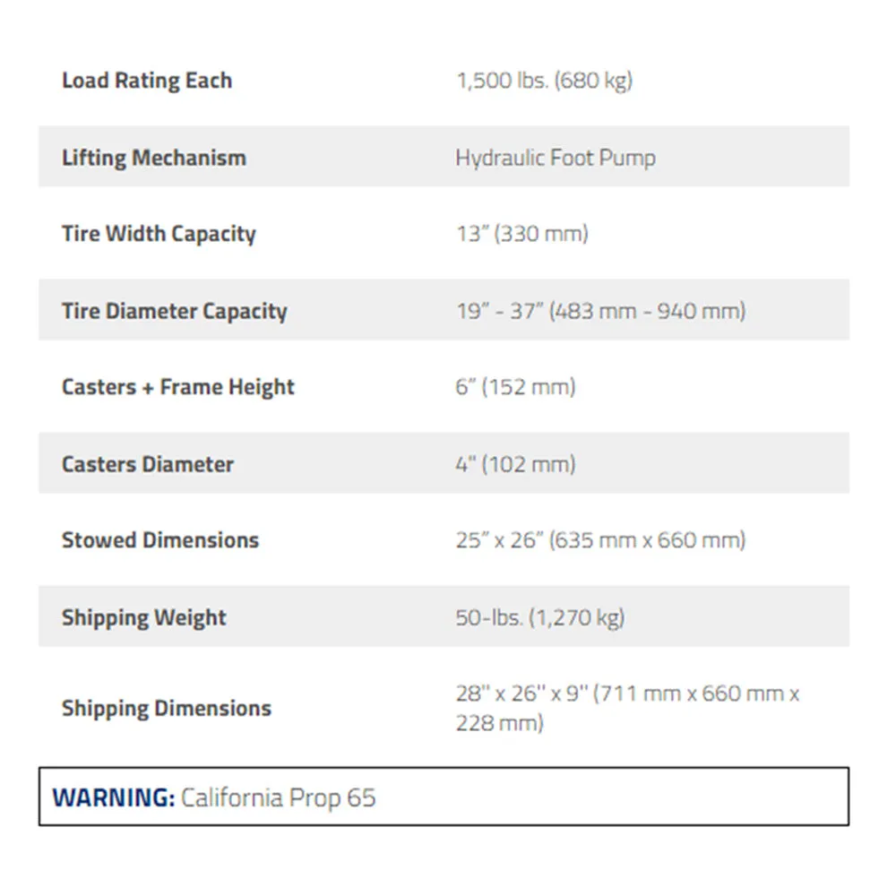 Ranger RCD-1500EX 1,500 lbs. Capacity Extended GoCart™ Car Dollies