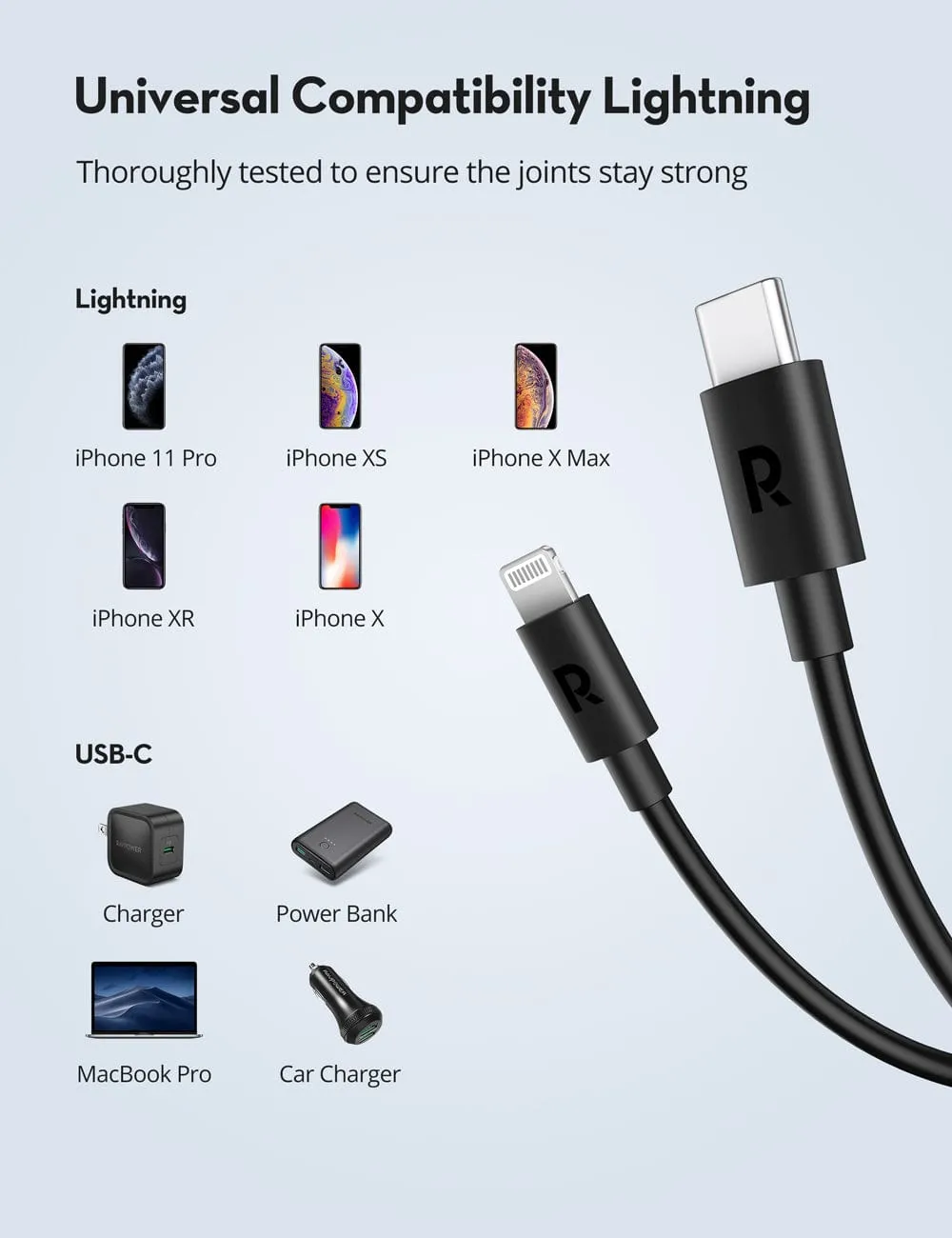 RAVPOWER Type-C to Lighting PD Charger Cable - CB1016