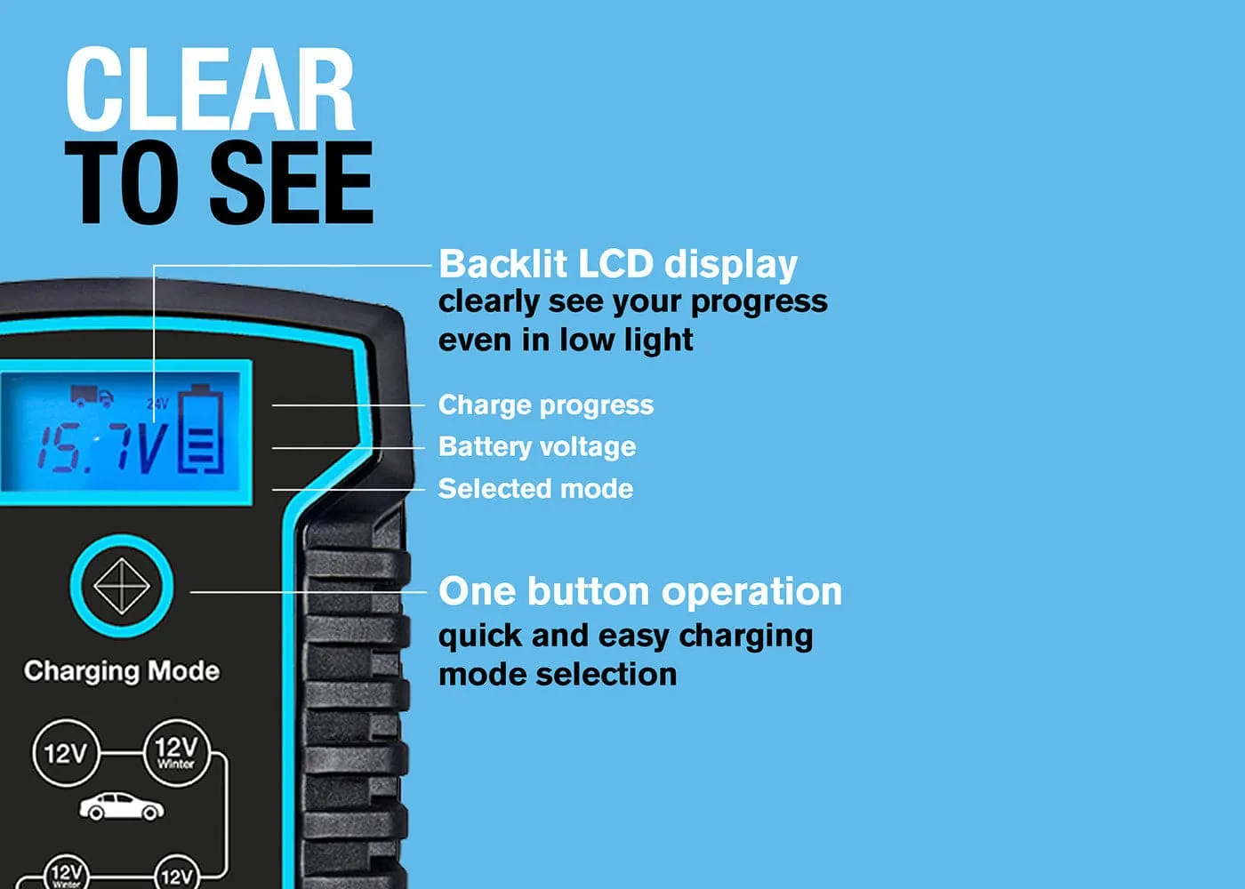 Ring Automotive 8A Smart Charger & Battery Maintainer