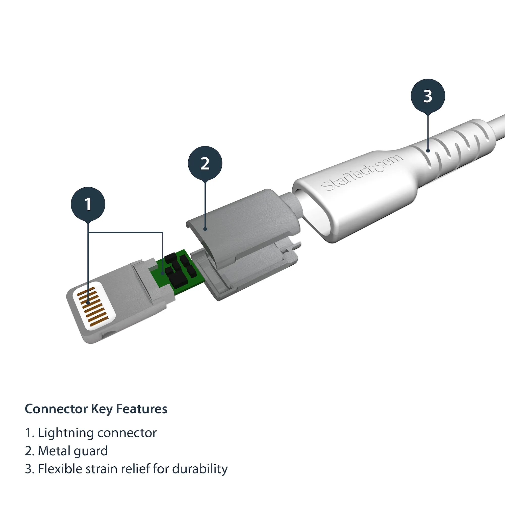 Startech.Com 6 Ft(2M) Durable White Usb-A To Lightning Cable, Heavy Duty Rugged Aramid Fiber Usb Type A To Lightning Cha