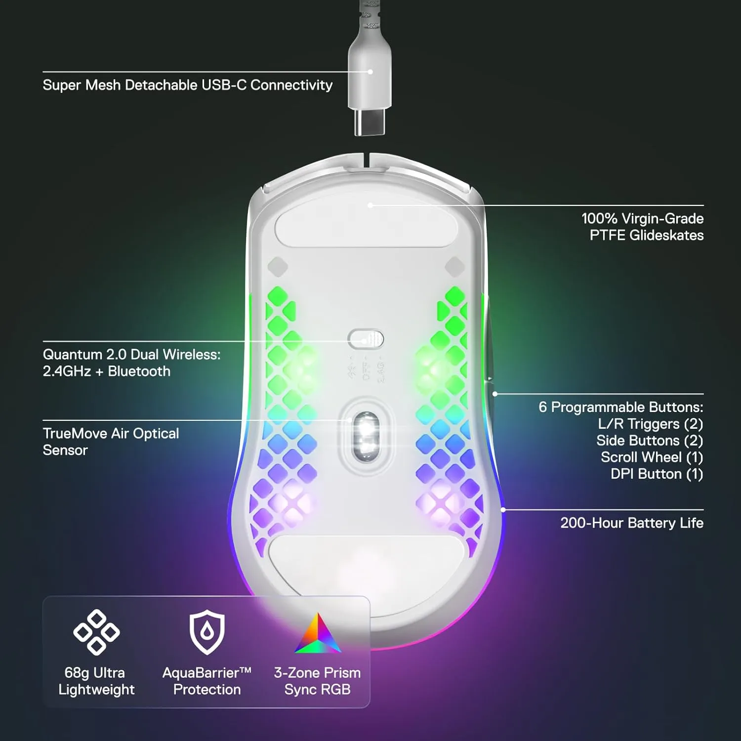 SteelSeries Aerox 3 Wireless RGB Gaming Mouse - Ultra-lightweight, Water-Resistant, 18K DPI Sensor - Snow