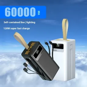 Super Fast Charge Large Capacity Portable Power