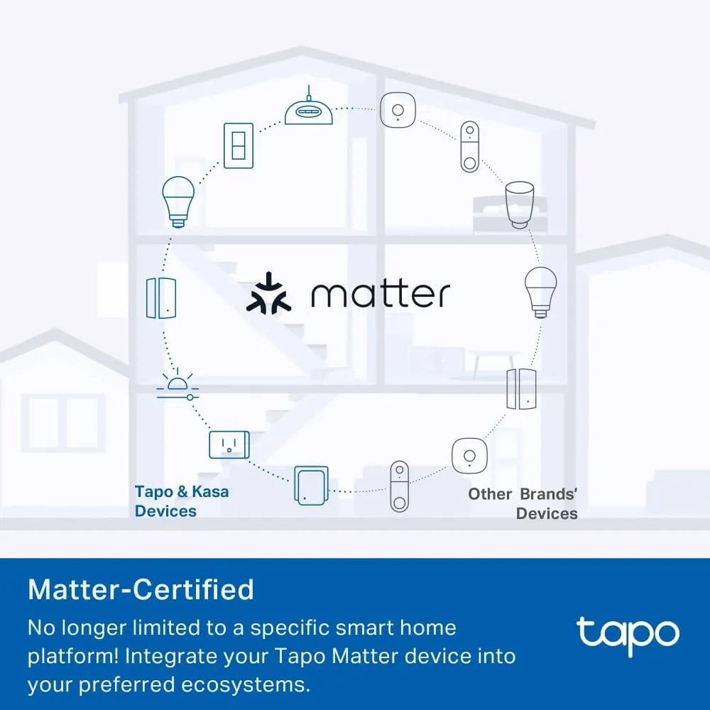 Tapo Mini Wi-Fi Smart Plug | Matter Certified, Energy Monitoring, Alexa, Google & Apple Home Compatible | Schedule & Timer, Voice Control (Tapo P110MA)