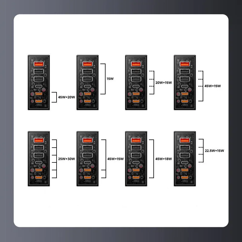 Transformers GaN PD 65W High Power 3*Type-C   3*USB-A 6-Port Fast Charger