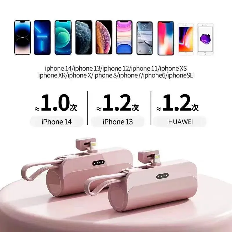 Ultra-Compact Fast Charging Power Bank for iPhone & Samsung