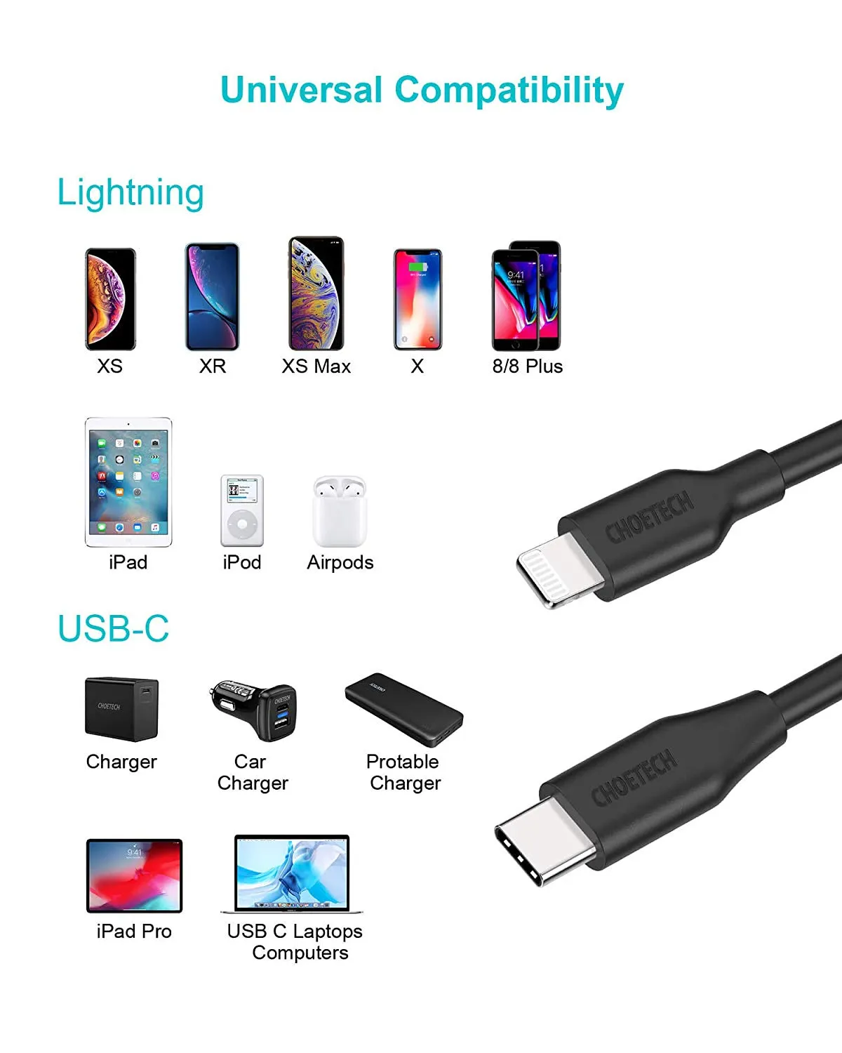 USB Type C to Lightning Cable 6ft [Apple MFi Certified] Power Delivery Lighting Cable