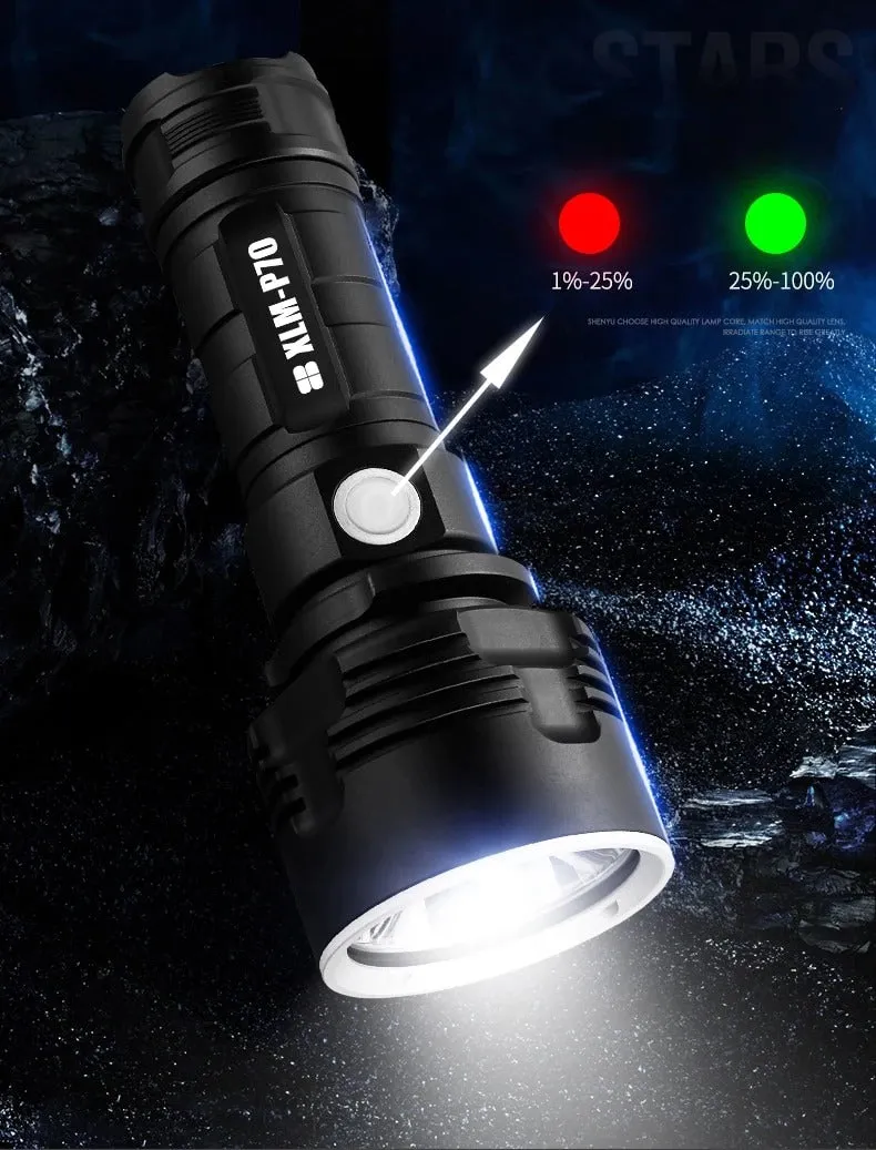 Vintage Super Bright Rechargeable Tactical LED Flashlight